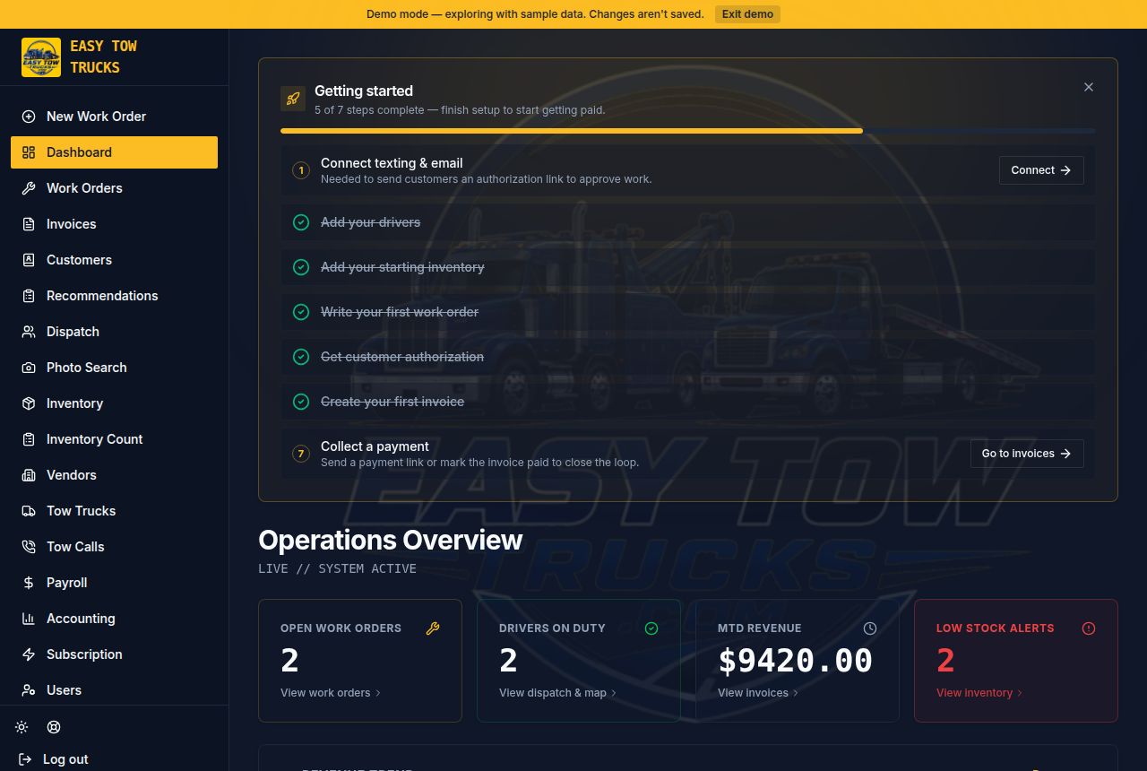 Dashboard screen